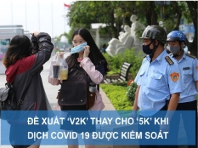 Đề xuất 'V2K' thay cho '5K' khi djch COVID19 đã được kiểm soát