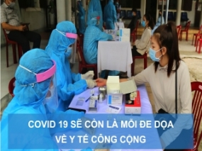 COVID 19 sẽ còn là mối đe dọa về Y tế cộng đồng