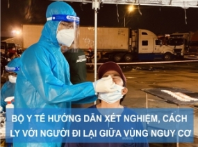 Bộ Y Tế hướng dẫn xét nghiệm cách ly với những người 