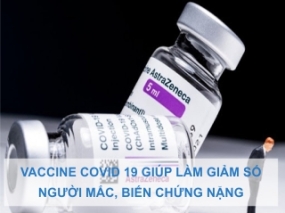 Vaccine COVID-19 giúp giảm số người nhiễm, biến chứng nặng